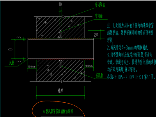 人防顶板防水要求-人防顶板用什么地漏-第1张图片-乐清光明电器科技有限公司