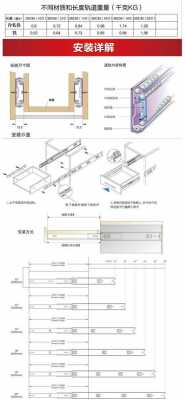 抽屉滑道的单位是什么,抽屉滑道安装计算技巧 -第3张图片-乐清光明电器科技有限公司