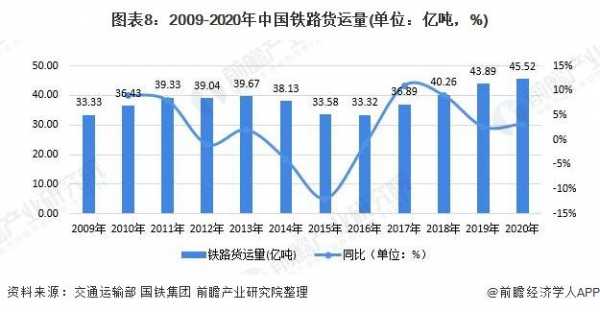 我国铁路出口的货物有什么_中国铁路出口哪些国家-第2张图片-乐清光明电器科技有限公司