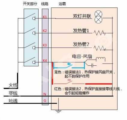 浴霸灯暧照明led灯更换图解（浴霸灯暖线路安装图）-第2张图片-乐清光明电器科技有限公司