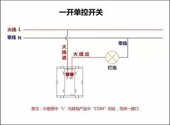 智能照明开关插座,智能照明开关插座接线图 -第3张图片-乐清光明电器科技有限公司