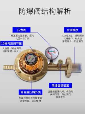 煤气减压阀漏气有什么现象_煤气减压阀门漏气怎么处理-第3张图片-乐清光明电器科技有限公司