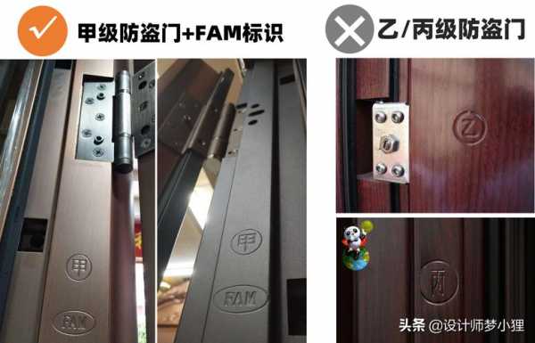 防盗门上F和x各表示什么_防盗门fam标示-第2张图片-乐清光明电器科技有限公司