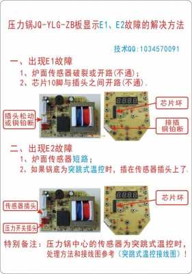 半球电压力锅显示e1是什么故障-第1张图片-乐清光明电器科技有限公司