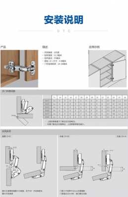 合页和柜门分开是什么原因_安装合页与柜门边距离是多少-第3张图片-乐清光明电器科技有限公司