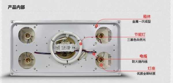 浴霸led照明怎么换电池-第2张图片-乐清光明电器科技有限公司