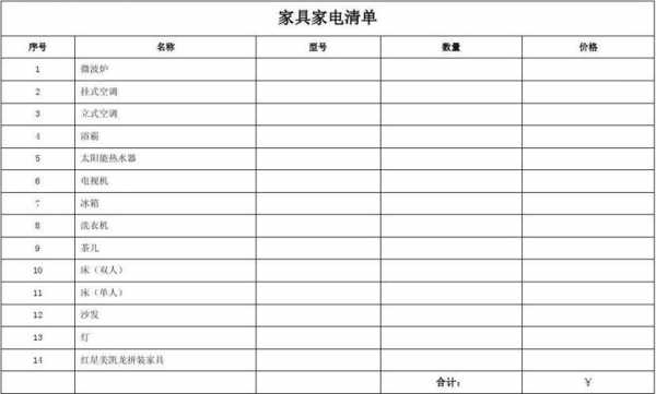  家具消耗品包括什么「家具消耗品包括什么产品」-第3张图片-乐清光明电器科技有限公司