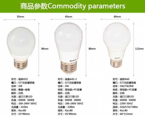  光源TLD是什么规格「led光源代号」-第1张图片-乐清光明电器科技有限公司