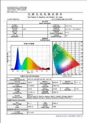  光源TLD是什么规格「led光源代号」-第3张图片-乐清光明电器科技有限公司