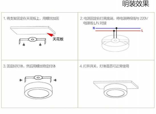 LED筒灯吸顶安装套什么定额（筒灯吸顶灯区别）-第2张图片-乐清光明电器科技有限公司