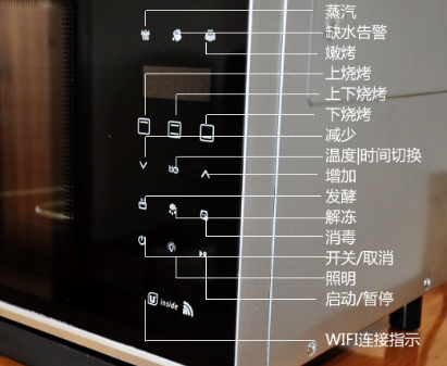 电烤箱开关选择是什么意思-烤箱开关选择图标什么意思-第3张图片-乐清光明电器科技有限公司