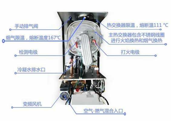 壁挂炉响不点火是什么原因（壁挂炉响不打火）-第1张图片-乐清光明电器科技有限公司