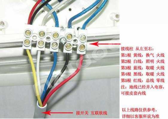  浴霸的六根线分别是什么线「浴霸接线图6根线接哪根是零线」-第1张图片-乐清光明电器科技有限公司