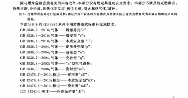  粉尘防爆TA是什么意思「粉尘防爆要求高吗」-第2张图片-乐清光明电器科技有限公司