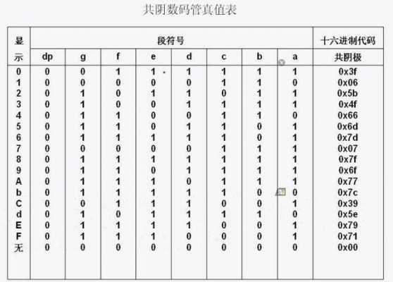 fcma-fc码是什么意思-第1张图片-乐清光明电器科技有限公司