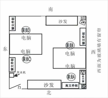 办公桌什么方位摆放,办公桌什么方位摆放好 -第1张图片-乐清光明电器科技有限公司