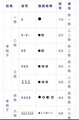 如何区分强弱拍-第1张图片-乐清光明电器科技有限公司