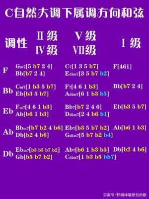 离调如何使用,离调的形式有哪些 -第3张图片-乐清光明电器科技有限公司