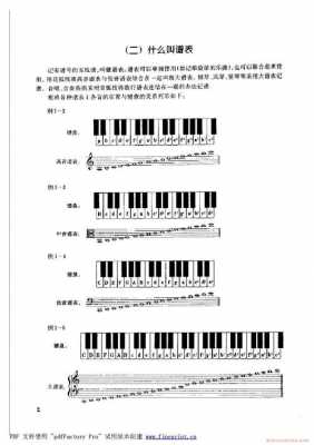 如何学识音乐谱-第3张图片-乐清光明电器科技有限公司