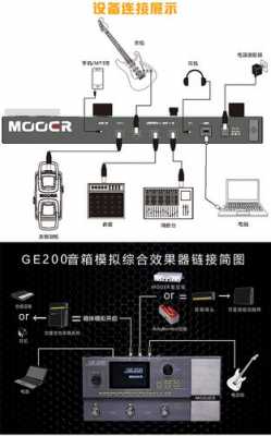 电吉他连接效果器怎么连接音箱-电吉他如何连接效果器-第2张图片-乐清光明电器科技有限公司