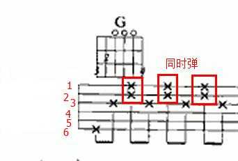 如何同时弹奏两个琴弦吉他-第2张图片-乐清光明电器科技有限公司