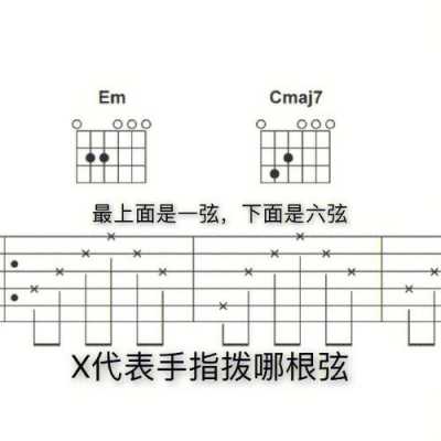 如何看电吉他谱是向下还是向上 如何看电吉他谱-第2张图片-乐清光明电器科技有限公司