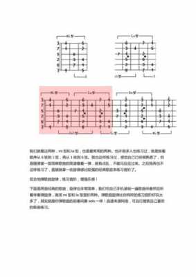 如何快速记忆指板音位图-如何记住指板上的音阶-第3张图片-乐清光明电器科技有限公司