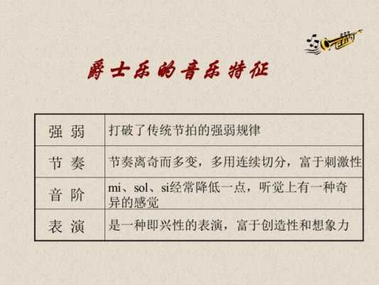 爵士乐如何入门,爵士乐演唱技巧 -第2张图片-乐清光明电器科技有限公司