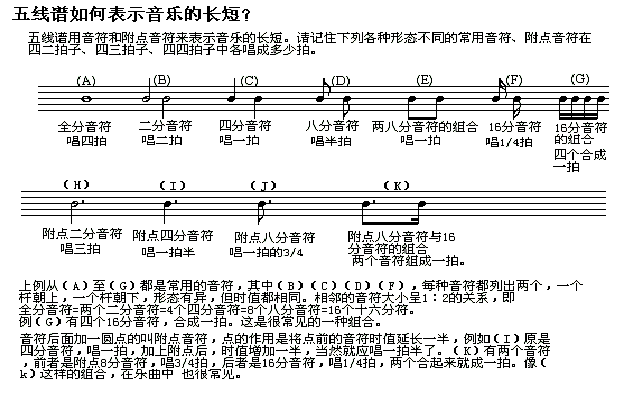 如何看懂音乐谱,怎样才能看懂音乐谱 -第2张图片-乐清光明电器科技有限公司