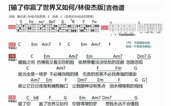 了你赢了界又如何吉他谱-第3张图片-乐清光明电器科技有限公司