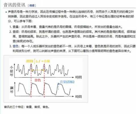 如何辨别音色_如何辨别音色相同-第3张图片-乐清光明电器科技有限公司