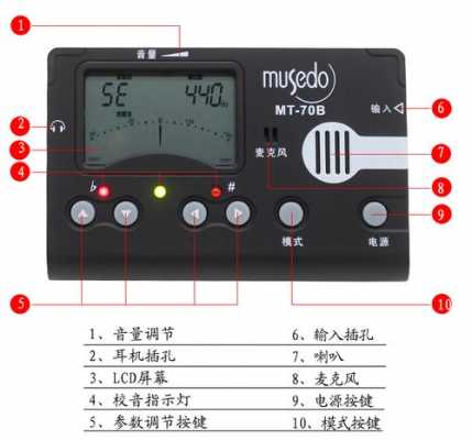 korg调音器怎么调古筝-korg调音器如何使用-第3张图片-乐清光明电器科技有限公司