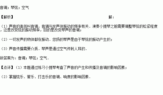 提琴是如何改变声音的-第1张图片-乐清光明电器科技有限公司