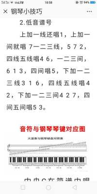 如何看谱确定指法_谱是怎么看的-第2张图片-乐清光明电器科技有限公司