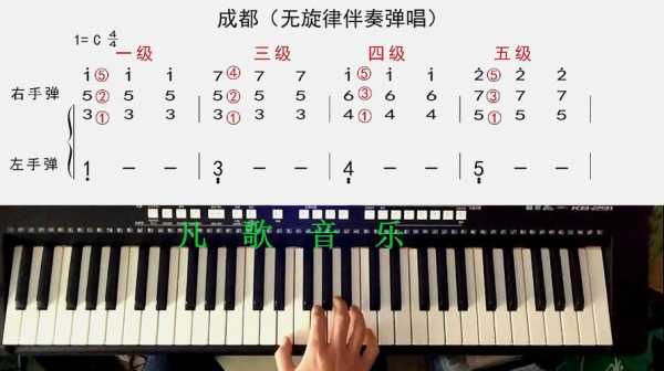 电子琴弹唱如何录音-第3张图片-乐清光明电器科技有限公司