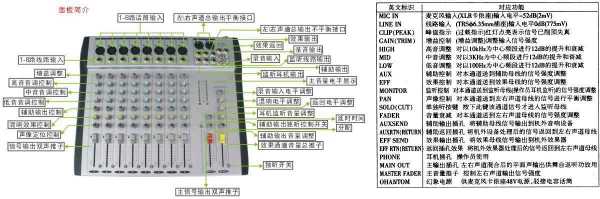 调音器如何使用-第2张图片-乐清光明电器科技有限公司