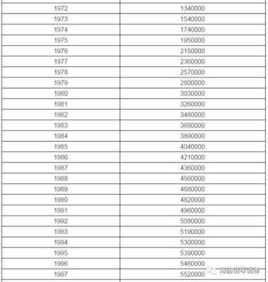 如何查询雅马哈钢琴年份信息-第1张图片-乐清光明电器科技有限公司