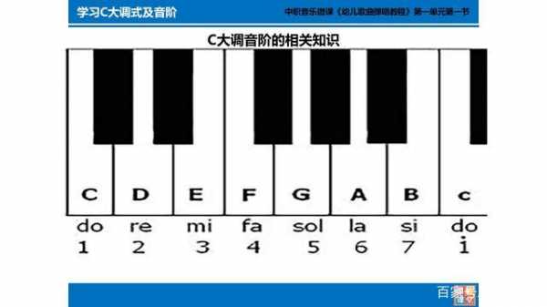 如何看歌曲是几度音阶（怎么知道一首歌的音调）-第3张图片-乐清光明电器科技有限公司