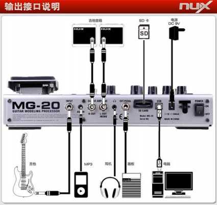 nux10效果器如何调参数_nux效果器说明书-第2张图片-乐清光明电器科技有限公司