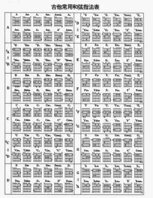 吉他g和弦的正确指法-第3张图片-乐清光明电器科技有限公司