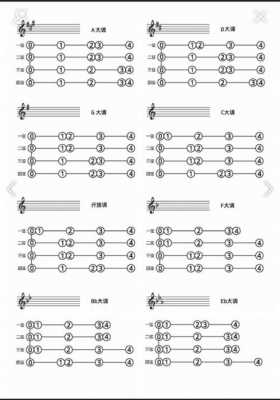 小提琴琴音怎么调 小提琴音色如何调试-第1张图片-乐清光明电器科技有限公司