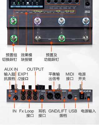 综合效果器如何接监听音箱（综合效果器接监听音箱和吉他音箱有区别吗）-第2张图片-乐清光明电器科技有限公司