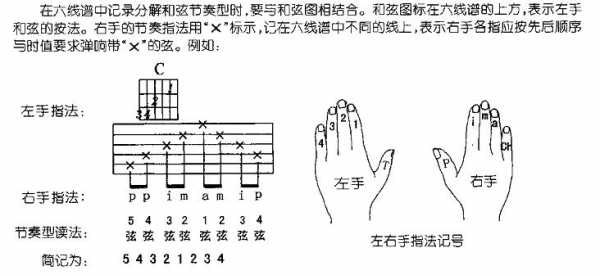 如何使吉他一弦调成c调_吉他一弦怎么调成c-第3张图片-乐清光明电器科技有限公司