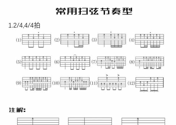 吉他如何发声-吉他如何输入干声-第1张图片-乐清光明电器科技有限公司