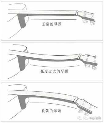  如何调整琴弦高度「如何调整琴弦高度视频」-第1张图片-乐清光明电器科技有限公司