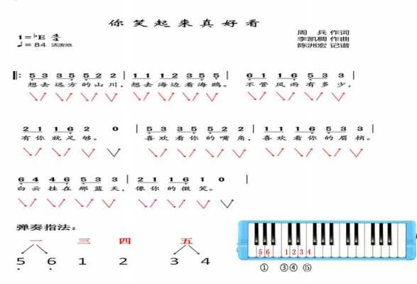 口风琴简谱如何应用_口风琴简单琴谱-第1张图片-乐清光明电器科技有限公司