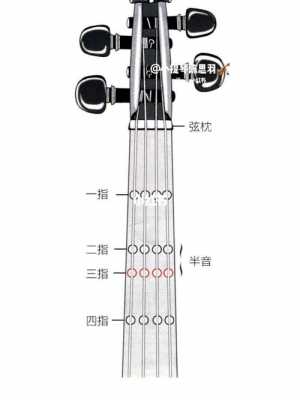 如何记住小提琴音乐音符 如何记忆小提琴音位-第2张图片-乐清光明电器科技有限公司