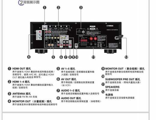  雅马哈公放如何设置立体声「雅马哈的功放如何调出好音质」-第1张图片-乐清光明电器科技有限公司