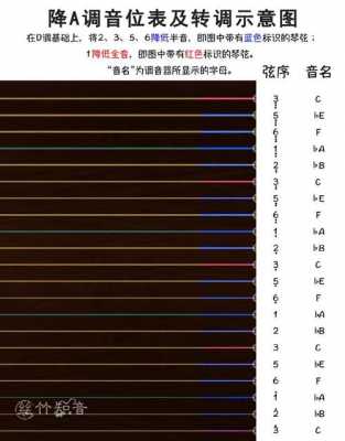 古筝音色如何描述（古筝音色如何描述出来）-第1张图片-乐清光明电器科技有限公司