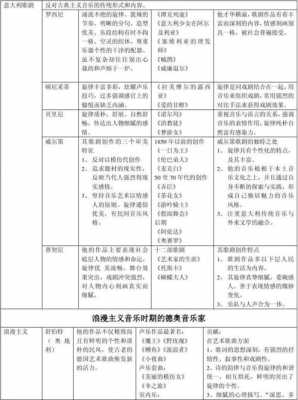 如何听古典映月_听古典怎么入门-第1张图片-乐清光明电器科技有限公司